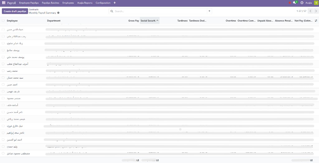 Attendance-based payroll review